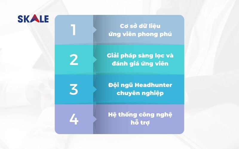 tai-sao-nen-su-dung-dich-vu-headhunter-tai-skale