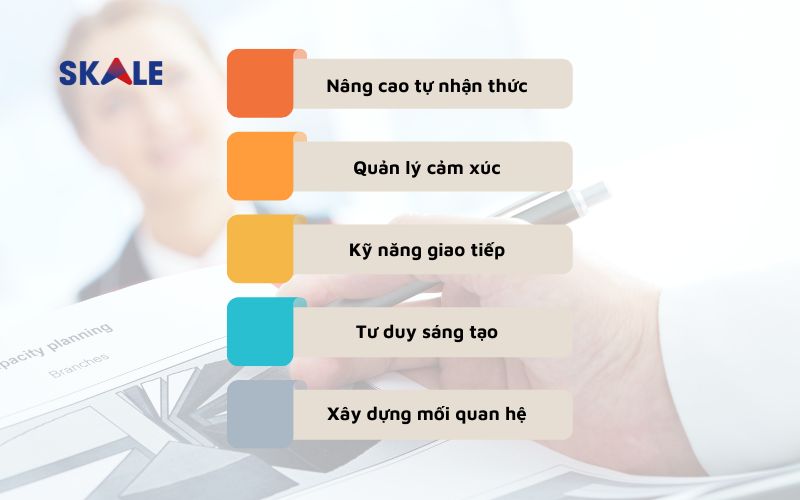 nang-cao-nang-luc-hanh-vi-chia-khoa-thanh-cong-cho-doanh-nghiep
