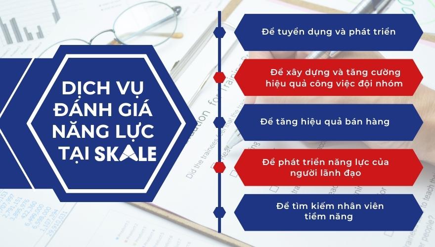 Ứng dụng các gói đánh giá năng lực tại SKALE