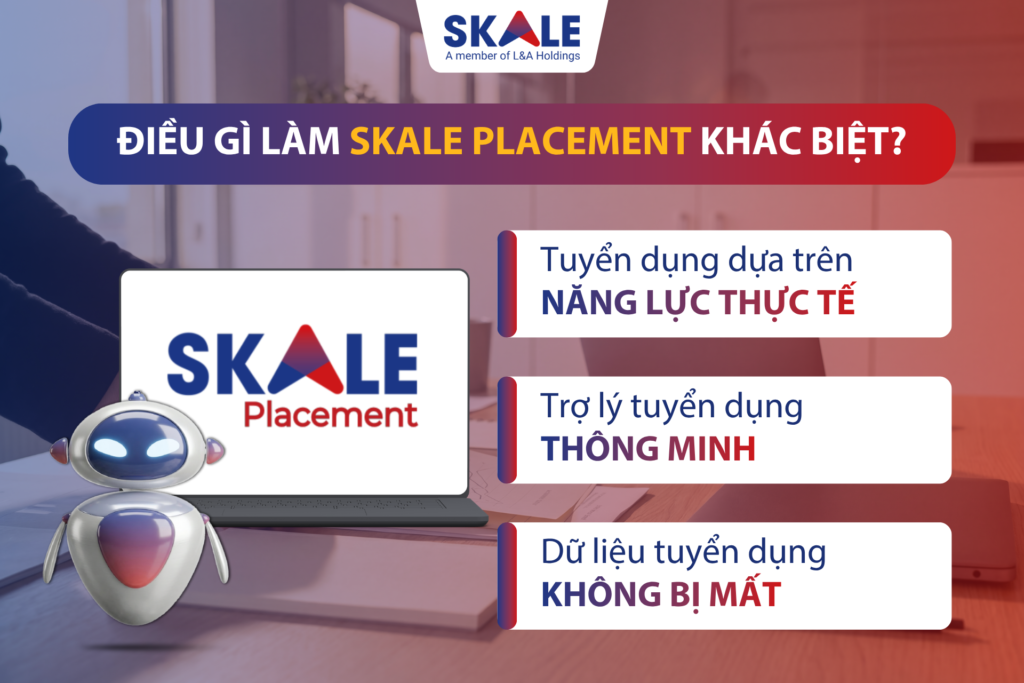 Skale placement có gì khác biệt