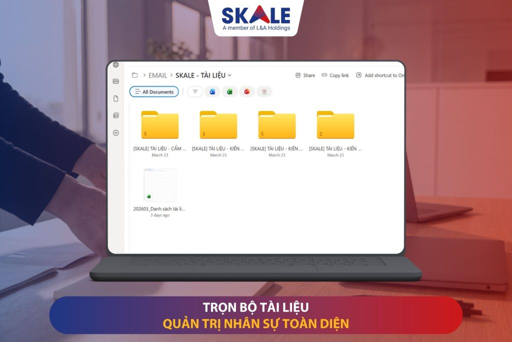Trọn bộ tài liệu quản trị nhân sự toàn diện