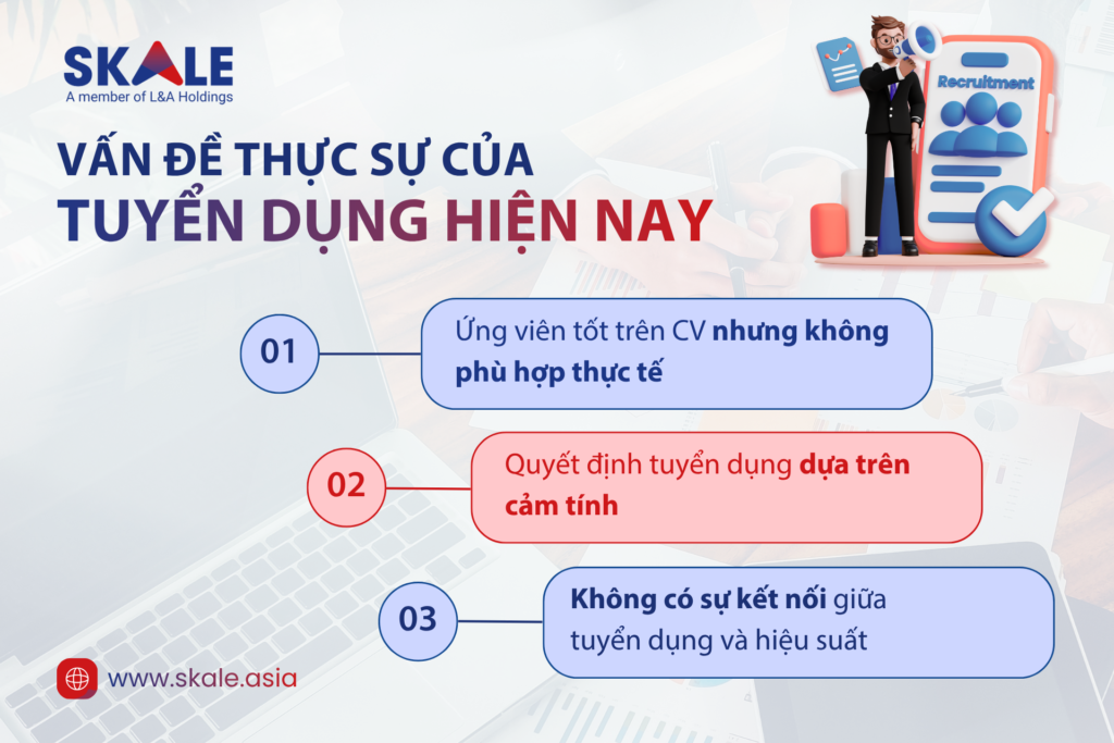 3 vấn đề thực sự trong việc tuyển dụng hiện nay