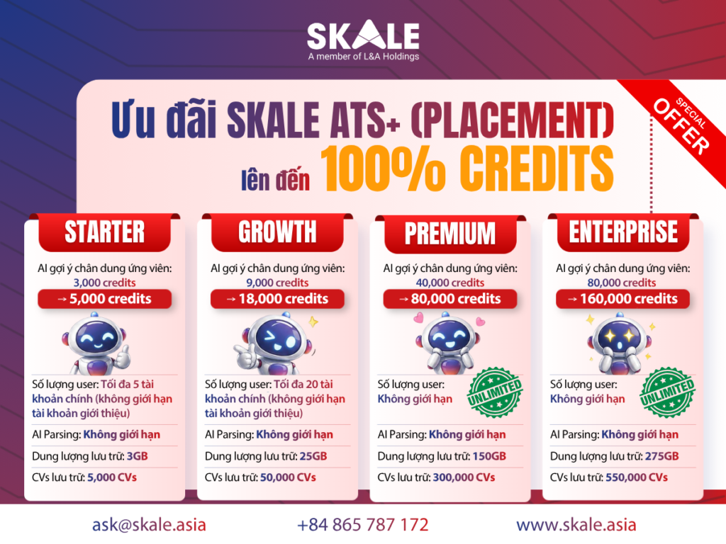 Đăng ký ưu đãi SKALE ATS+ (Placement)
