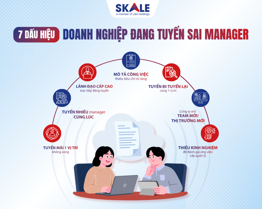 7 dấu hiệu doanh nghiệp đang tuyển sai manager