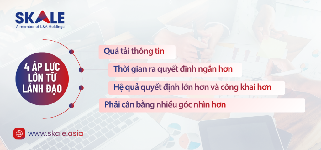 4 áp lực lớn từ nhà lãnh đạo