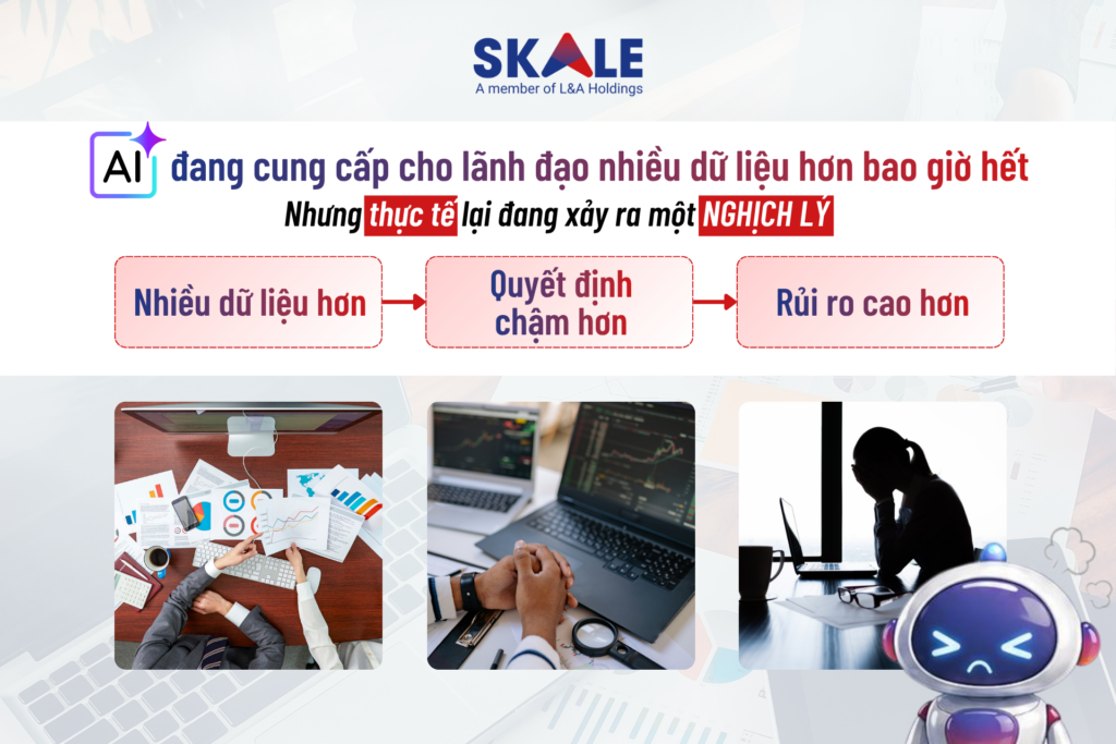 nghịch lý trong thực tế khi AI đang cung cấp cho lãnh đạo nhiều dữ liệu hơn bao giờ hết